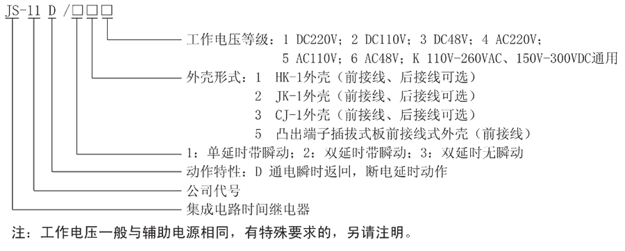 JS-11D/15型号及其含义