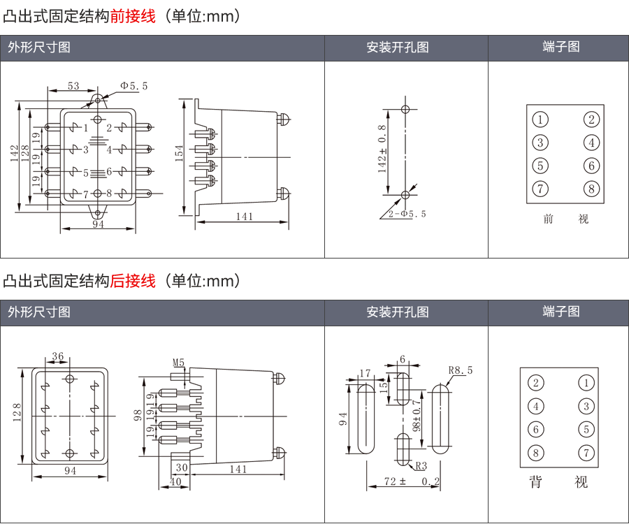 SSJ-12A凸出固定式安装结构