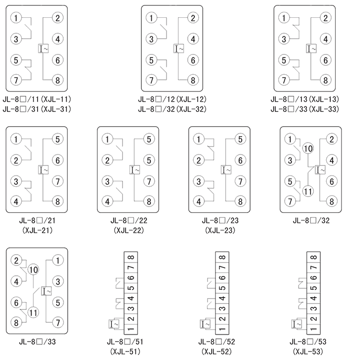 JL-8B/21内部接线图