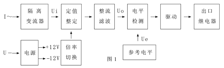 JL-8A/13工作原理图