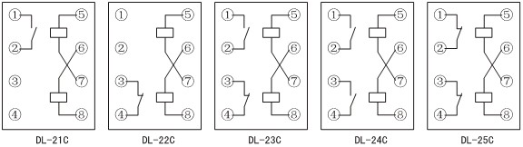 DL-21C内部接线图