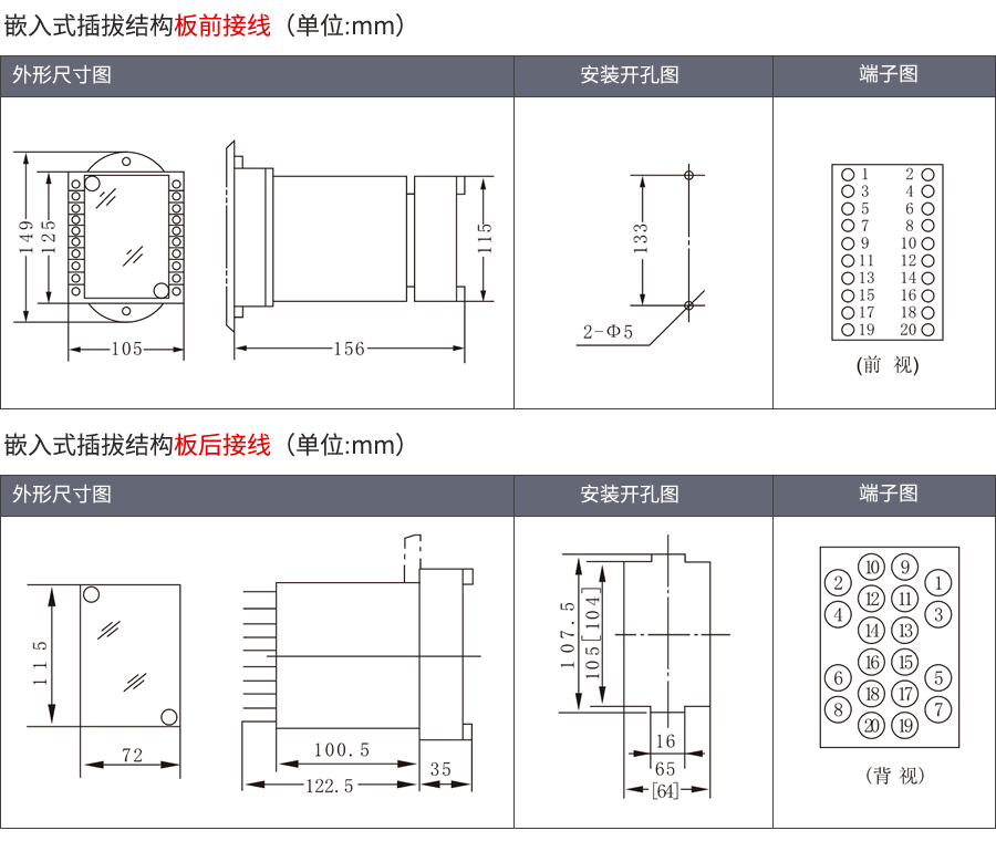 JWL-43嵌入插拔式安装结构