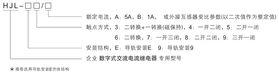 HJL-E6/A型号及其含义