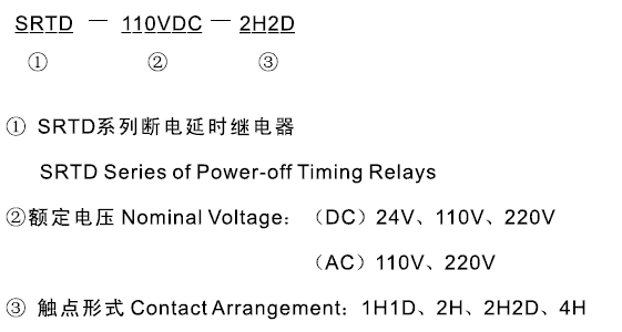 SRTD-220VAC-1H1D型号及其含义