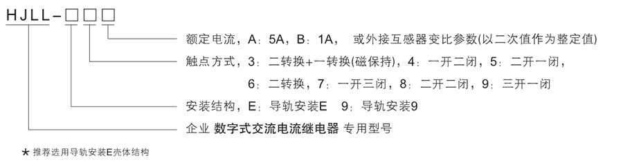 HJLL-94/A型号及其含义