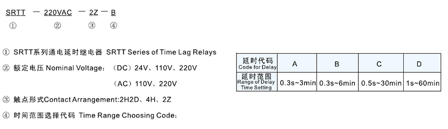 SRTT-220VAC-2H2D-B型号及其含义