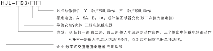 HJL-F93/BY型号及其含义