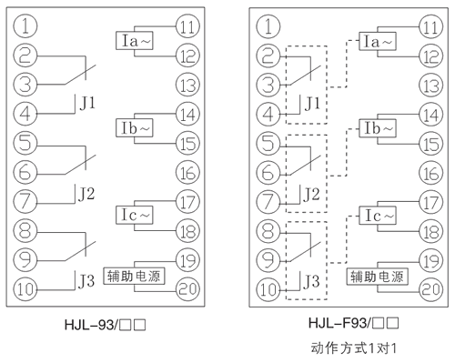 HJL-93/B内部接线图