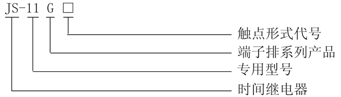 JS-11G5型号及其含义