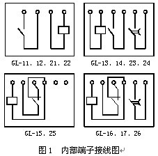 GL-17反时限过流继电器接线图