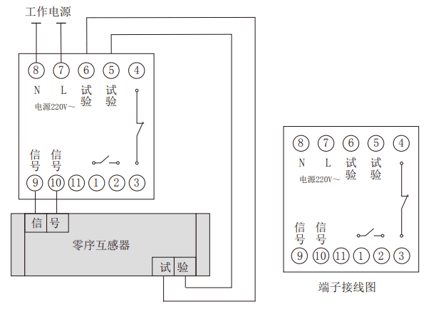 RT-L系列可调漏电继电器型号分类