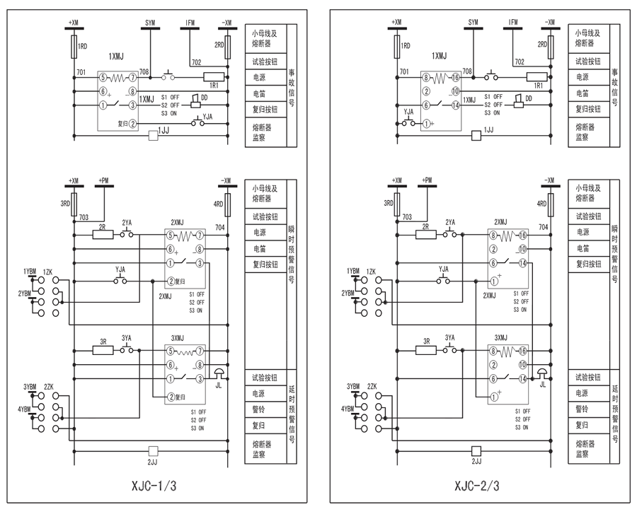 XJC-3/3应用参考图