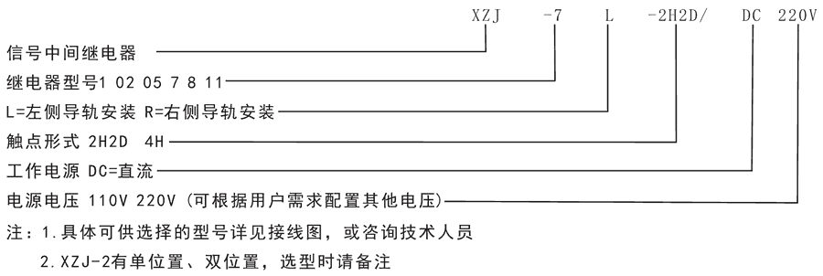 XZJ-1-4H/DC220V型号分类及含义