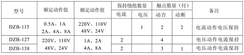 DZB-138保持中间继电器触点及规格