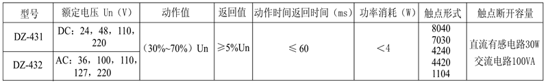 DZ-432/4022触点形式表