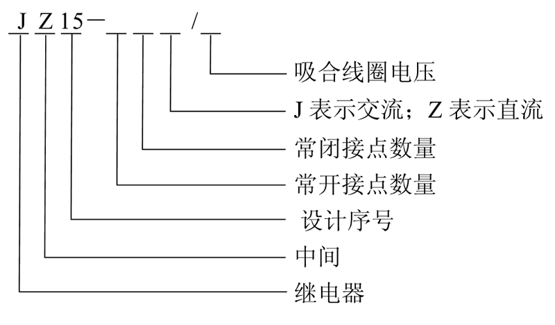 JZ15-80型号及含义