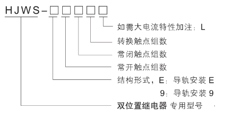 HJWS-9080型号分类及含义