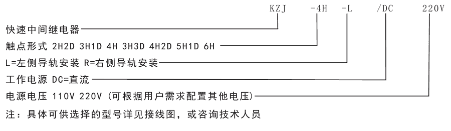 KZJ-3H1D-L/DC110V/DC220V型号分类及含义