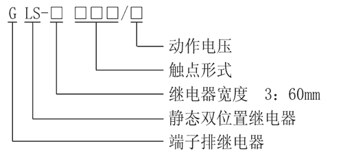 DDP-202型号分类及含义