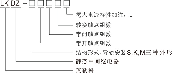 LKDZ- 静态中间继电器产品型号