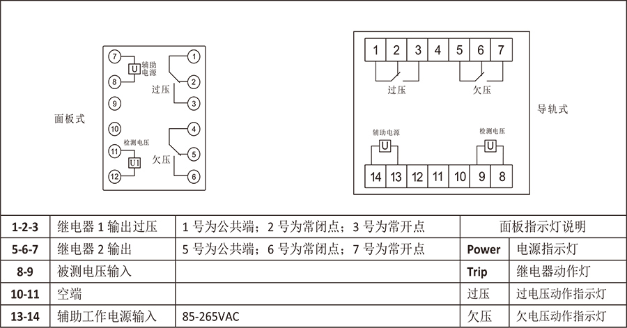 LKXD-G62P数显单相过欠压继电器端子接线说明