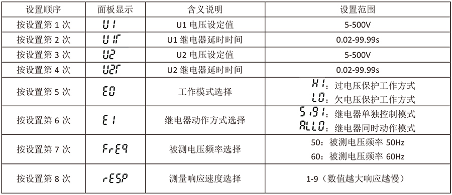 LXUY-G2R数显两相电压继电器技术说明及操作步骤