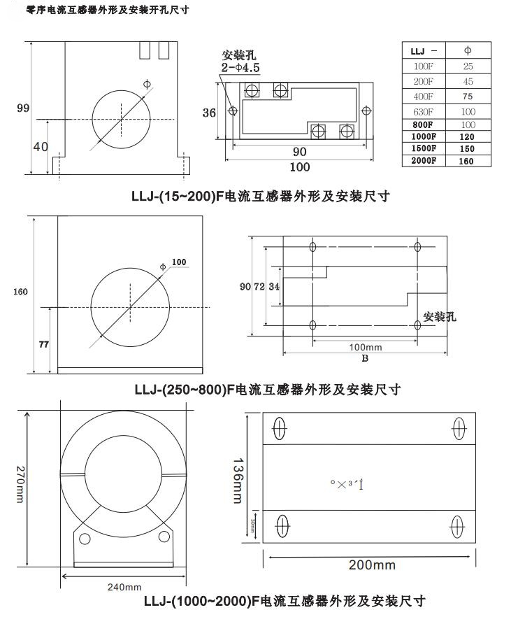 LLJ-零序互感器.png