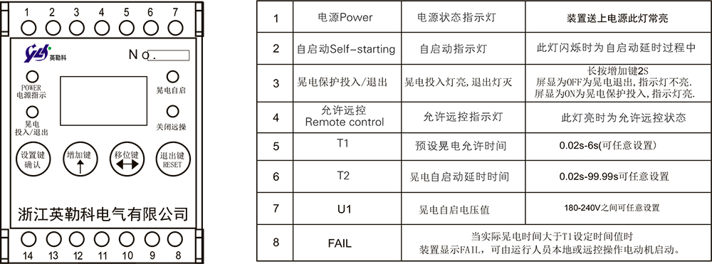 面板说明.jpg