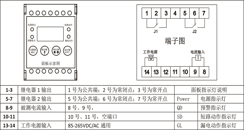 接线端子说明.jpg