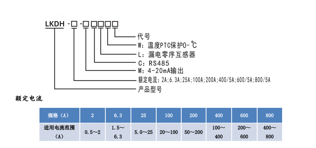 电动机保护器型号.png