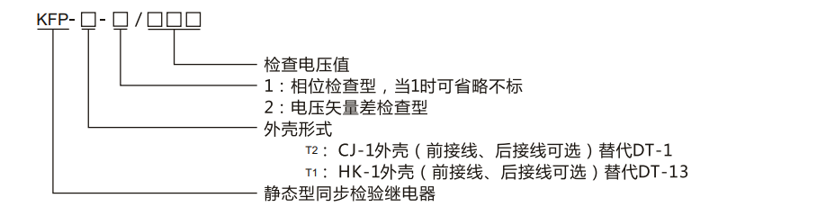 KEP同步继电器型号.png