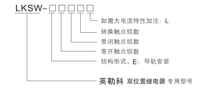 LKSW-型号.png