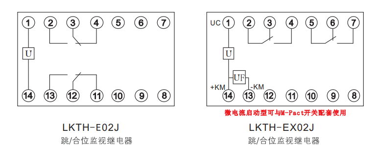 LKTH-型号.png