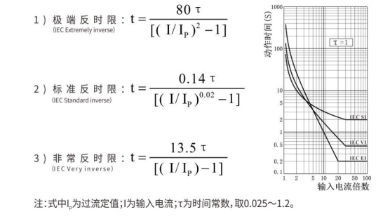 微保图1.png