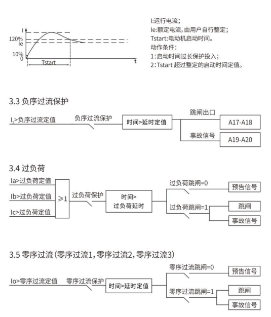 微保图6.png